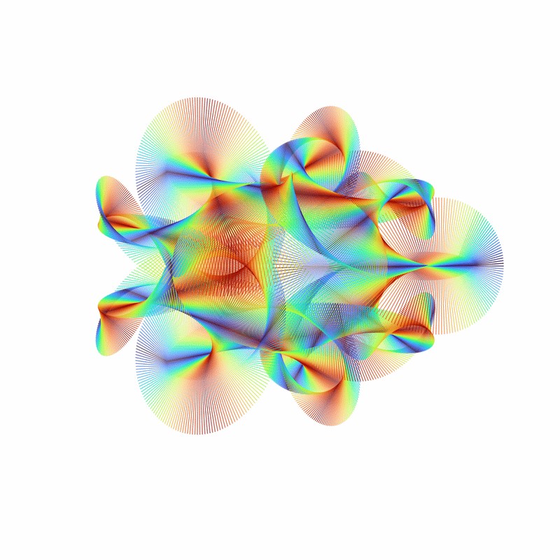 image of plot generated using the spirograph script